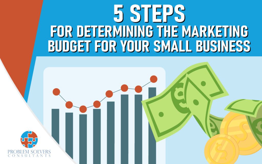 5 steps for determining the marketing budget for your small business, incorporating digital marketing strategies.