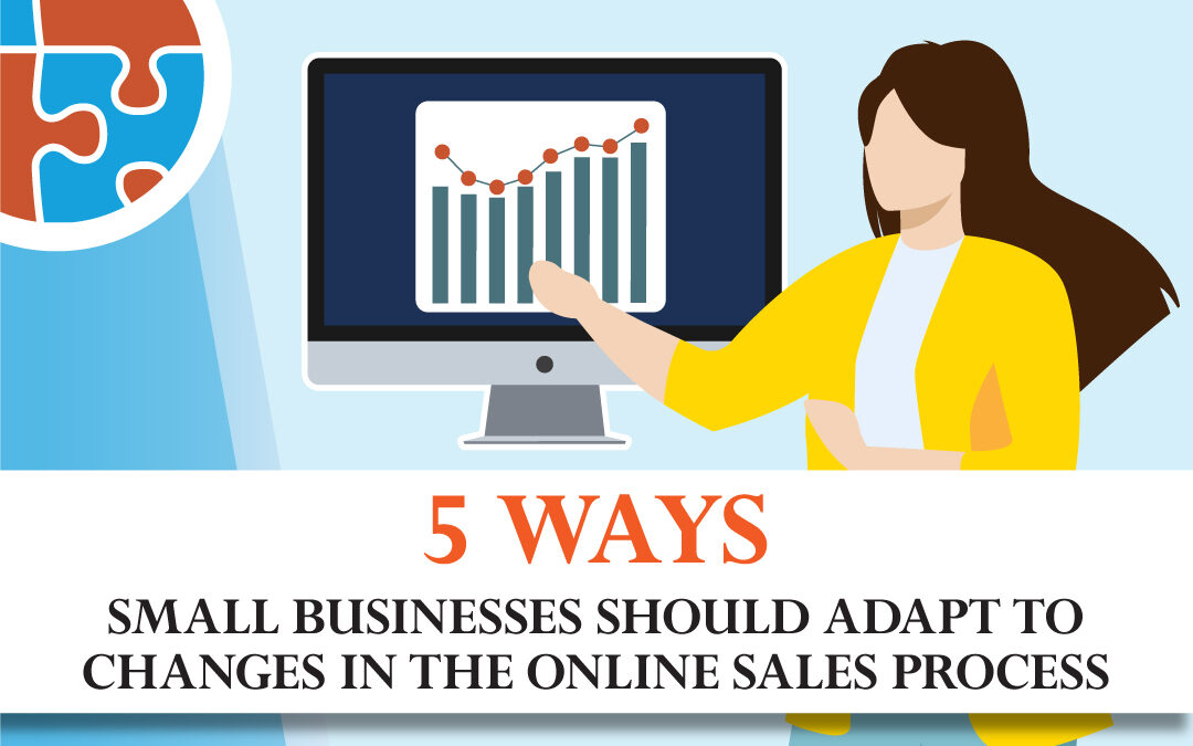 💭5 Ways Small Businesses Should Adapt To Changes in the Online Sales Process