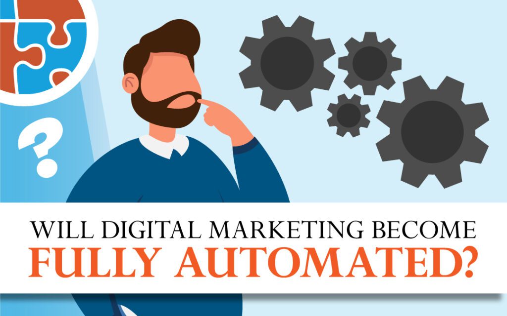 The future of digital marketing automation.