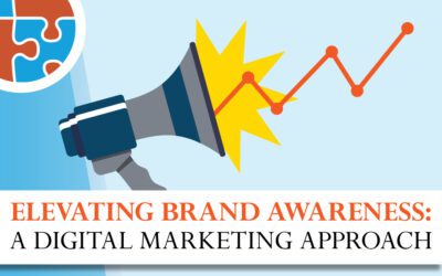 Elevating Brand Awareness: A Digital Marketing Approach