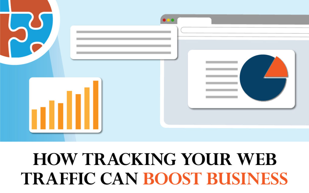 Illustration of graphs and a pie chart on a webpage, with text "How Tracking Your Web Traffic Can Boost Business," highlighting the small business needs for digital marketing in 2024.